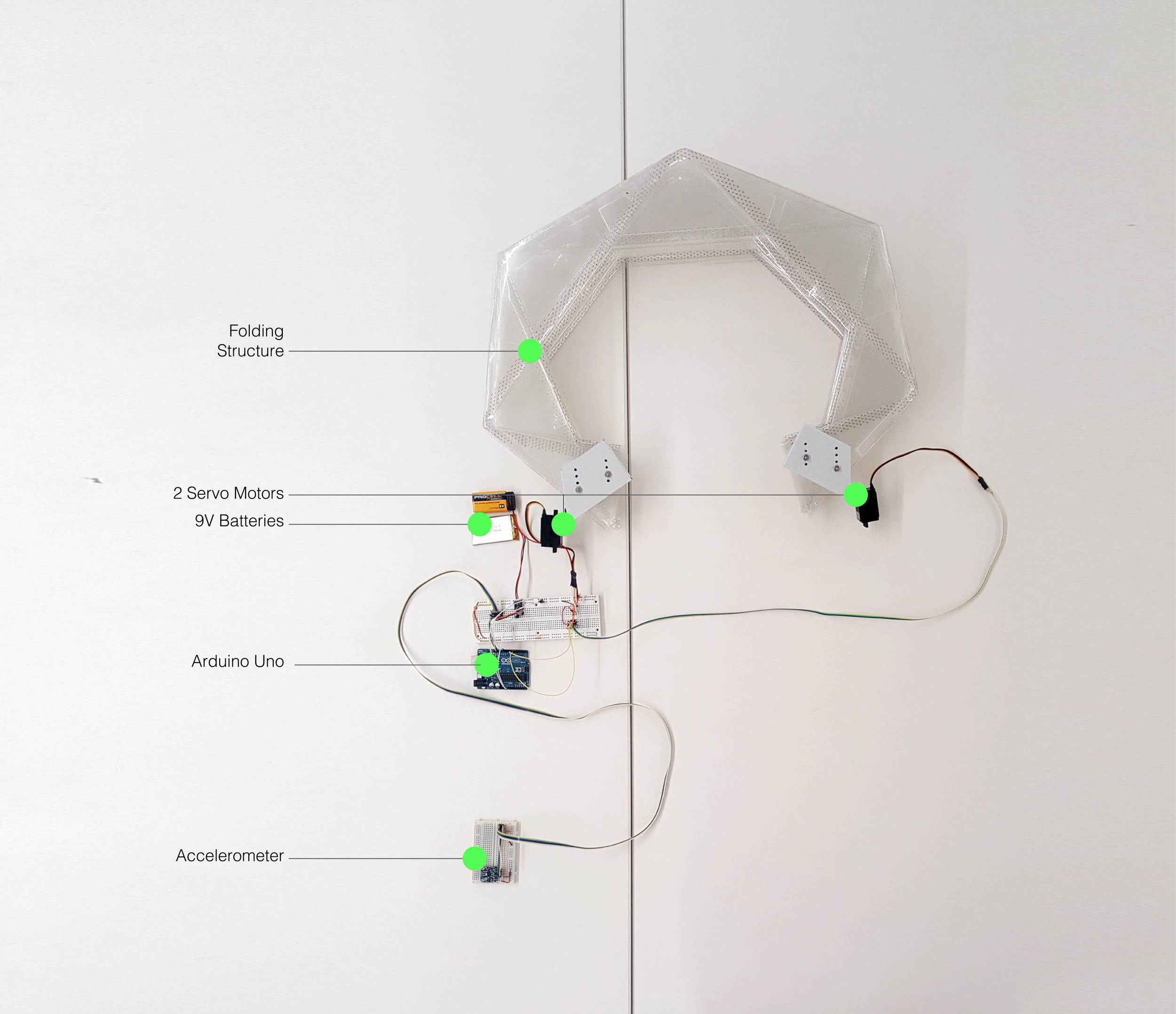 Component diagram